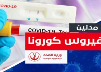 بينهما فتاة تبلغ 15 سنة: حالتا وفاة بكورونا و48 إصابة جديدة في مدنين