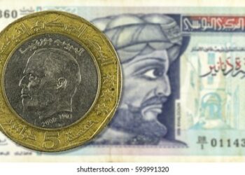 تراجع نسبة التضخم