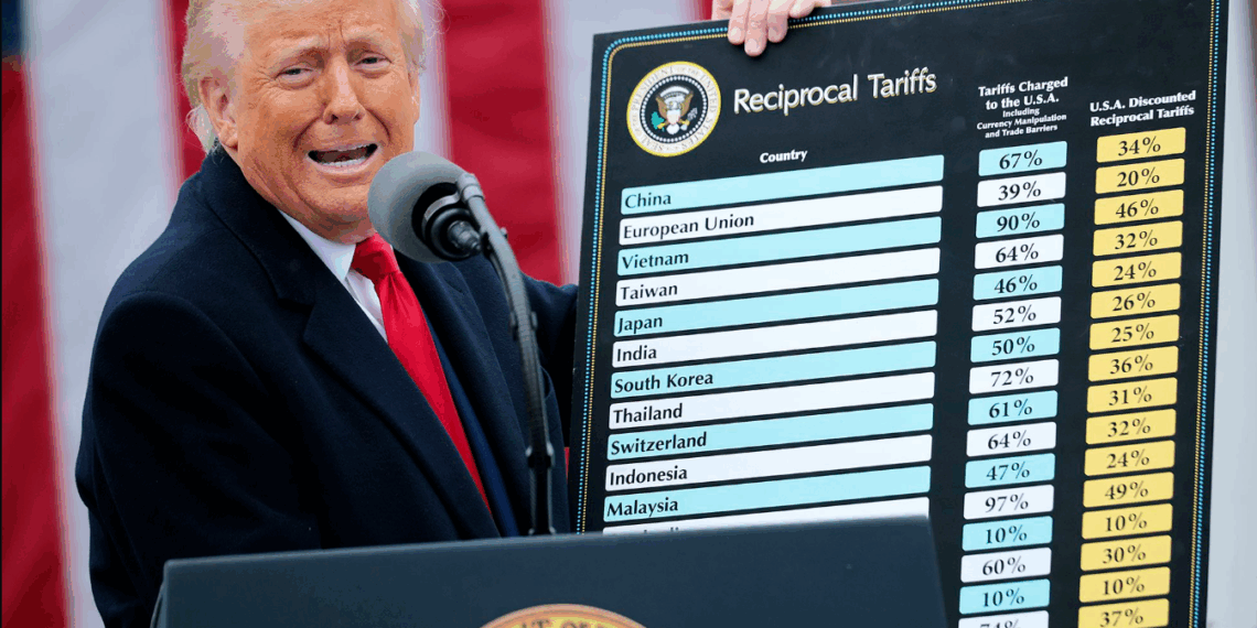 في رسالة الى قيس سعيّد: ترامب يعلن فرض رسوم ديوانية ب25% على تونس