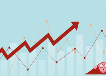 تراجع نسبة التضخم إلى 5.3% في 2025