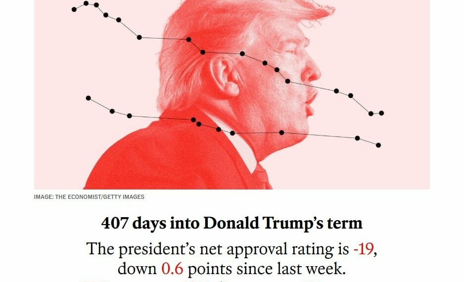 الولايات المتحدة: ترامب ترامب في استطلاعات الرأي العام