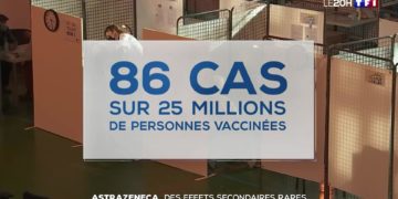 Possible utilisation en Tunisie du vaccin Astrazeneca, suite à sa validation par l’Agence européenne de médicaments