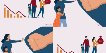 Maroc: une étude révèle le « coût économique » de la violence conjugale pour les ménages