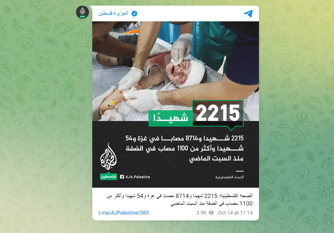 Le bilan à Gaza monte à 2 215 morts dont 724 enfants, selon le ministère de la santé du Hamas