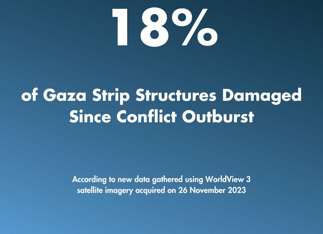 ONU: 18 % des structures de la bande de Gaza ont été endommagées depuis le début de la guerre