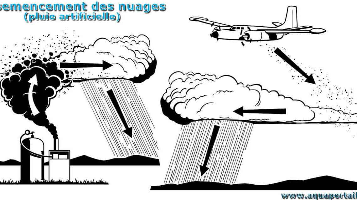 Pour lutter contre le stress hydrique, la Tunisie provoque sa première pluie artificielle