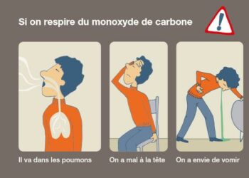 « Tueur silencieux »: Le ministère de la Santé met en garde contre l&rsquo;intoxication au monoxyde de carbone
