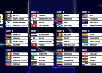 Coupe du Monde 2026: La Tunisie dans le groupe F