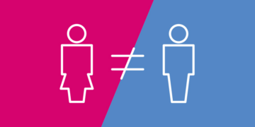 Seules 4% des femmes vivent dans des pays proches de l’égalité des sexes